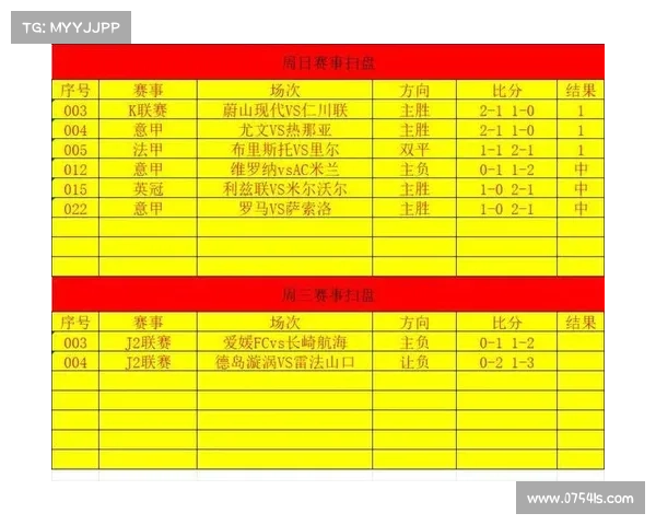 3月15日赛事前瞻:长崎航海VS德岛漩涡、江原FC对阵首尔FC 3月15日赛事前瞻:长崎航海VS德岛漩涡、江原FC对阵首尔FC