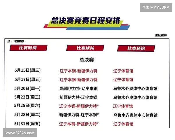 CBA男子篮球联赛今天(3.9)赛程安排 辽宁VS吉林 央视五套直播 CBA男子篮球联赛今天(3.9)赛程安排 辽宁VS吉林 央视五套直播